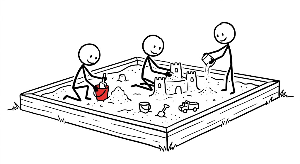 The Co-Creative Sandbox